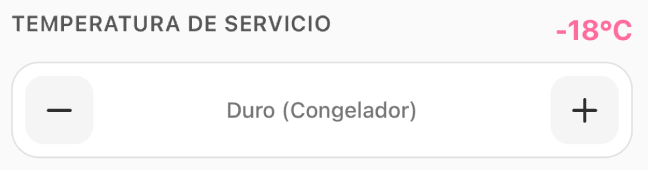 Temp Duro