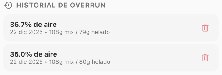 Historial de Overrun