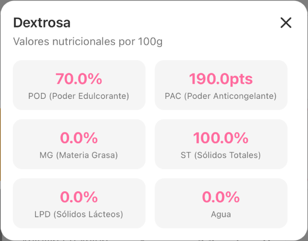 Valores Nutricionales