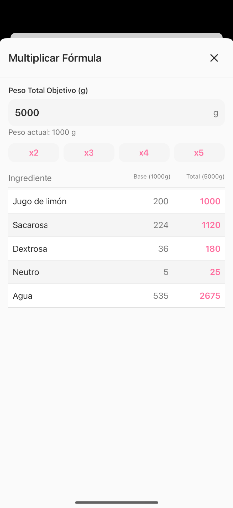 Panel de Multiplicar